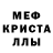 МЕТАДОН кристалл Nina Sivchenko